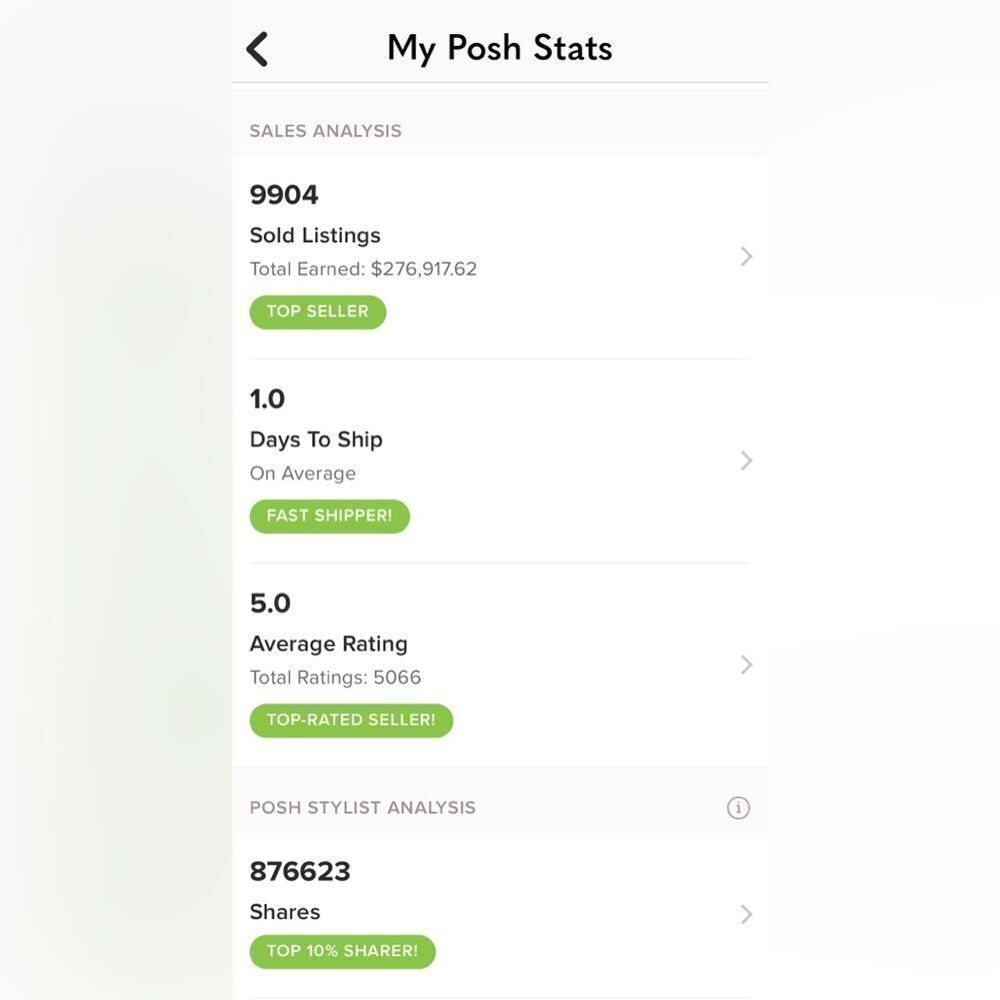 Buy with confidence!  I’m a Gold star Posh Ambassador! Top Rated! Fast Shipper! - Picture 2 of 2